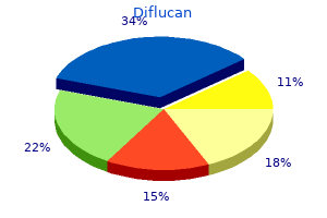 buy discount diflucan 50mg on line