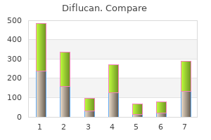 generic diflucan 200 mg line