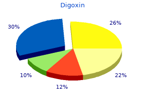 trusted 0.25mg digoxin