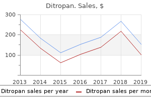 generic ditropan 2.5 mg