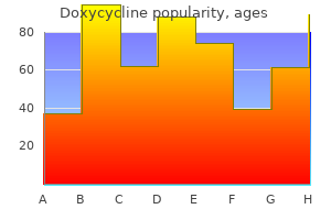 order doxycycline 200 mg amex