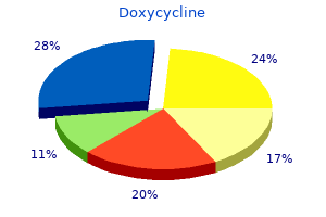 purchase doxycycline 200mg online