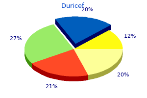 buy duricef 250mg on-line