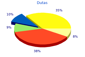 purchase dutas 0.5mg on line