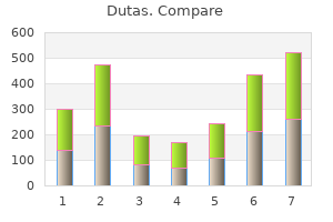 purchase dutas 0.5 mg overnight delivery