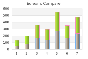 safe 250mg eulexin