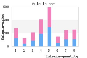 cheap 250mg eulexin overnight delivery