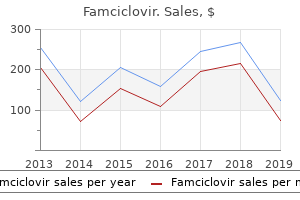 purchase 250 mg famciclovir mastercard