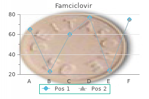 purchase famciclovir 250mg with visa