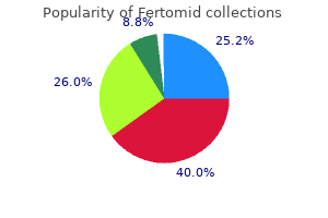 cheap fertomid 50mg otc