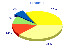 order fertomid 50mg with visa