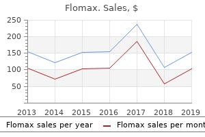 generic 0.4mg flomax visa