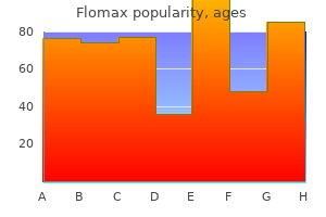 flomax 0.2 mg free shipping