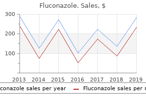 generic 100mg fluconazole with amex