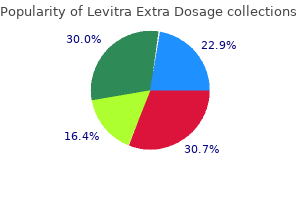 cheap levitra extra dosage 100mg mastercard