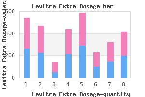 cheap levitra extra dosage 100mg free shipping