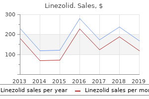 linezolid 600 mg with mastercard