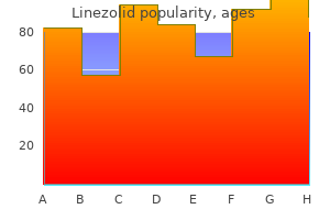 linezolid 600 mg with amex