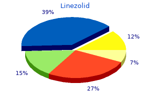 cheap 600mg linezolid with amex