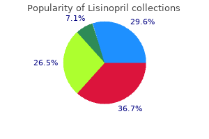 purchase lisinopril 2.5 mg free shipping