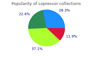 order 100 mg lopressor with mastercard