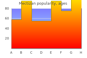 discount mectizan 3 mg otc