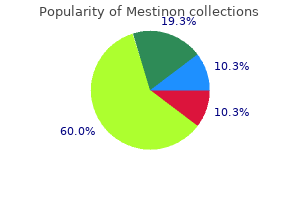 safe mestinon 60 mg