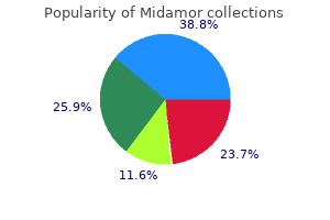 order midamor 45mg with visa