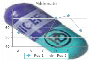 discount mildronate 250 mg with amex