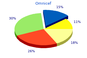 buy generic omnicef 300mg line