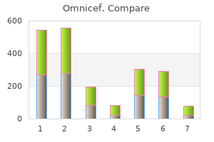 buy 300 mg omnicef