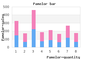 buy pamelor 25 mg online