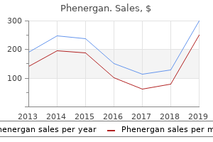 buy generic phenergan 25mg