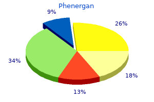 25mg phenergan amex