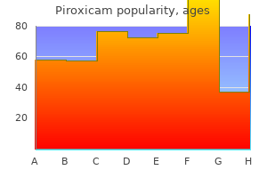 buy piroxicam 20 mg overnight delivery