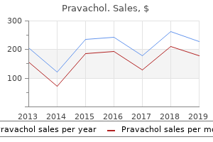 discount pravachol 10mg online