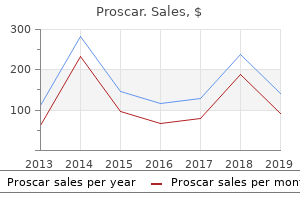 purchase 5mg proscar otc