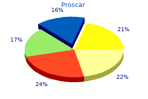 discount proscar 5mg with visa