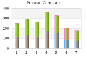 buy proscar 5 mg mastercard