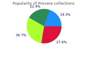 purchase provera 10 mg overnight delivery