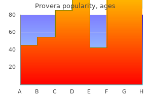 order 5 mg provera with visa