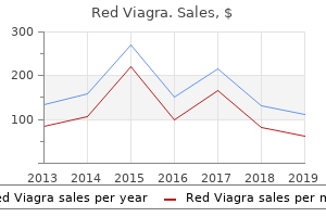 order 200mg red viagra mastercard