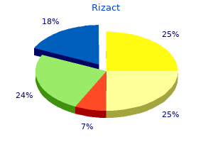 cheap rizact 5 mg amex