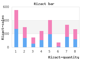 generic 5mg rizact with mastercard