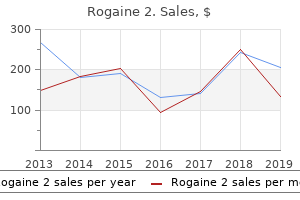 cheap 60 ml rogaine 2 amex