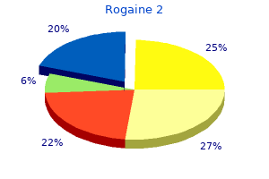 order 60 ml rogaine 2 otc