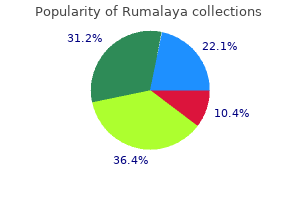 purchase 60 pills rumalaya with amex