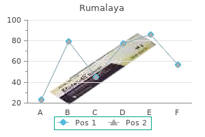generic rumalaya 60pills with visa