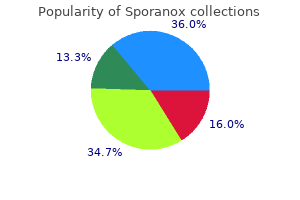 generic sporanox 100 mg without a prescription