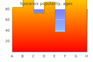 buy 100mg sporanox mastercard